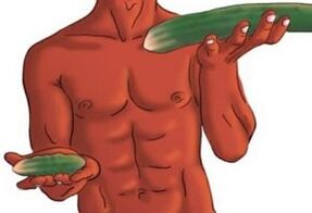 result of penis enlargement following the example of cucumbers